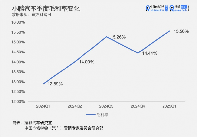 xm外汇平台杠杆比例我国科研人员开发可穿戴监测平台为帕金森病早期干预供给可能