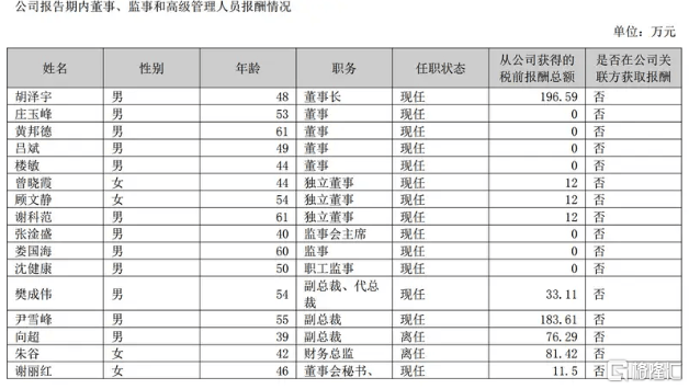 量化交易获取连接曝光，高手们都在用的神器来了！