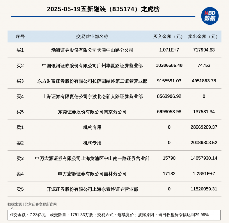 掌握xm外汇官方网站的核心要点，让你轻松开启理财理财新篇章