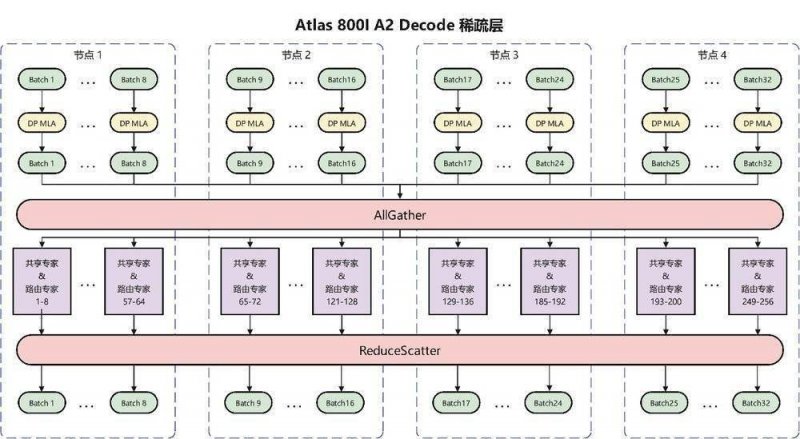 轻松找到xm外汇官网登录通道，揭开外汇交易的成功口令！