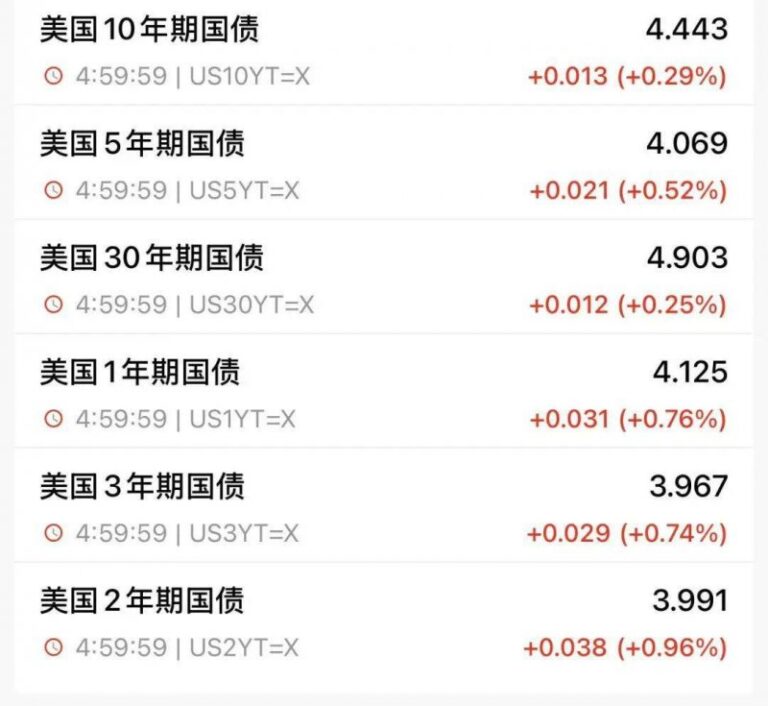 xm外汇平台官网登录如何看待AI“一本正经地胡说八道”