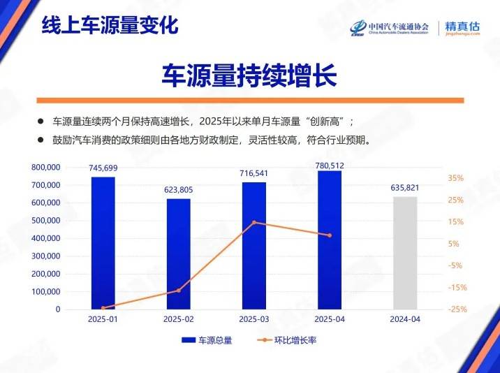 第一次来到中国，全球化工盛会开启“北京时刻”