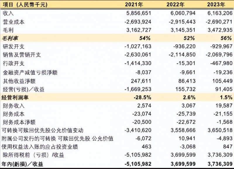 月球样品又有新发现！嫦娥六号揭示月背演化口令