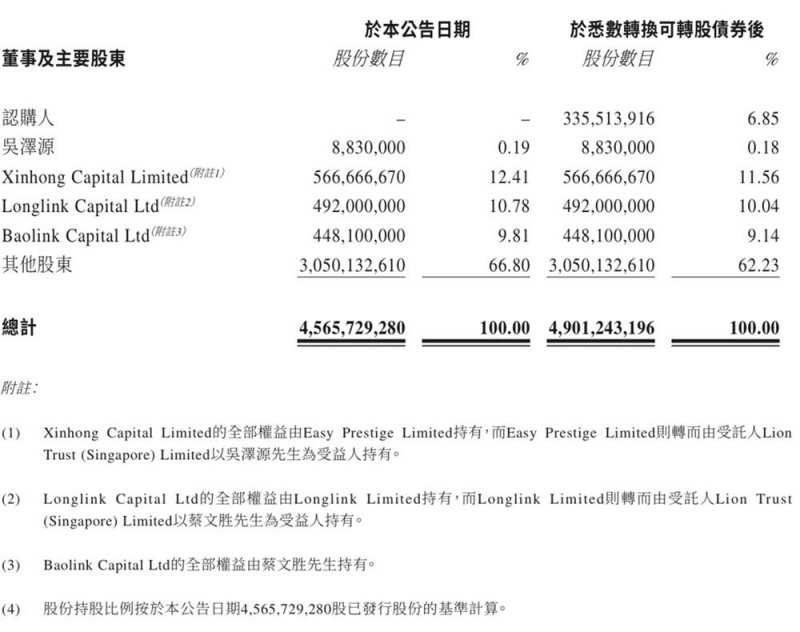 探访世界人形机器人运动会实训基地，室外足球配套区7月1日完工