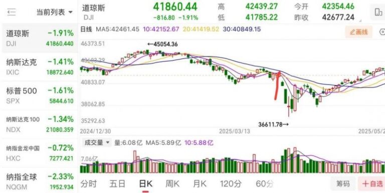 自研“生命照相机”助力生命数据解析